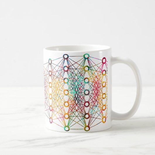 Neuronales Netzwerk Kaffeetasse (Rechts)