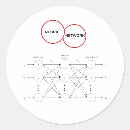 Neuronales Netzwerk Runder Aufkleber (Vorderseite)