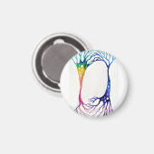 Neuronen Magnet (Vorderseite/Rückseite)