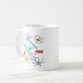 Neuronen und Glias Kaffeetasse (Vorderseite Links)