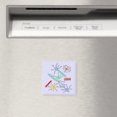 Neuronen und Glias Magnet (In Situ (Geschirrspüler))