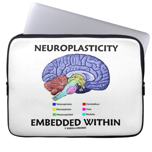 Neuroplasticity bettete innerhalb ein laptopschutzhülle (Vorderseite)