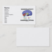 Neuroplasticity bettete innerhalb ein visitenkarte (Vorne/Hinten)