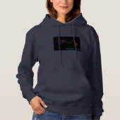 neuropull hoodie (Vorderseite)