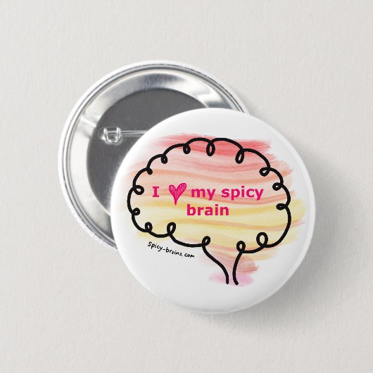 Neurospicaler Knopf ideal für Rucksäcke Button (Vorne & Hinten)