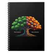 Neurotypical vs. Neurodiverse Notizblock (Vorderseite)