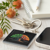 Neurotypical vs. Neurodiverse Schlüsselanhänger (Vorderseite rechts)