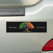 Neurotypisch vs. Neurodivers Autoaufkleber (Auf Auto)