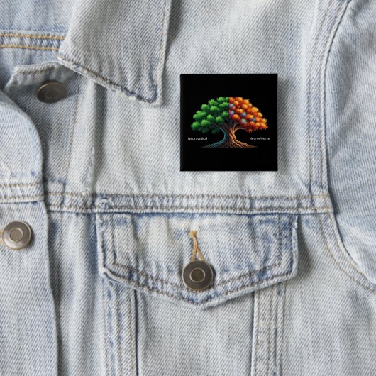 Neurotypisch vs. Neurodivers Button (Beispiel)