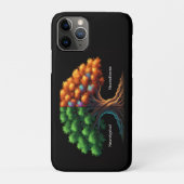 Neurotypisch vs. Neurodivers Case-Mate iPhone Hülle (Rückseite)