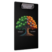 Neurotypisch vs. Neurodivers Klemmbrett (Rechts)