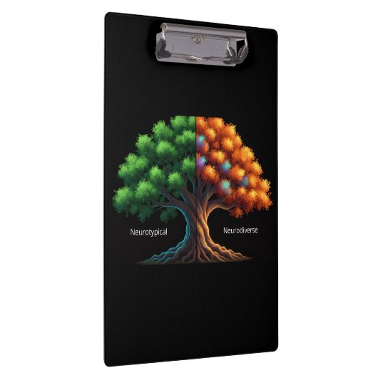 Neurotypisch vs. Neurodivers Klemmbrett (Rechts)
