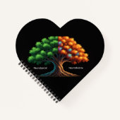 Neurotypisch vs. Neurodivers Notizblock (Vorderseite)