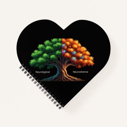 Neurotypisch vs. Neurodivers Notizblock (Vorderseite)