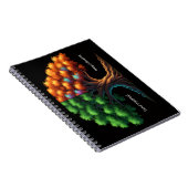 Neurotypisch vs. Neurodivers Notizblock (Rechte Seite)