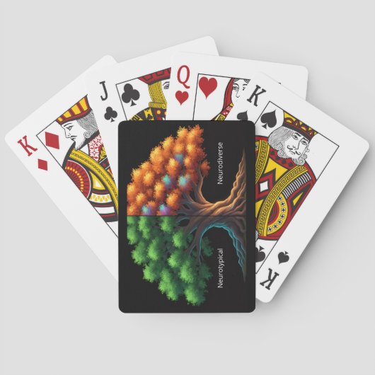 Neurotypisch vs. Neurodivers Spielkarten (Rückseite)