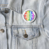 Neuroversity Awareness Rainbow Mandala Button (Beispiel)