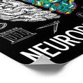 Neurovielfalt und Bewusstseinsbildung Psychische G Poster (Ecke)