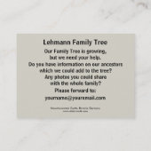 Neuschwanstein-Schloss, Bayern, Deutschland Visitenkarte (Rückseite)