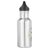 Neuseeland Edelstahlflasche (Links)