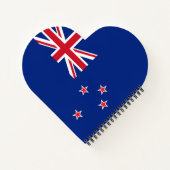 Neuseeland-Flagge Notizblock (Rückseite)