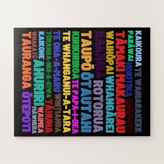 Neuseeland Städte, Städte und Orte Puzzle (Horizontal)