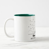 Neuseeland-Tasse Zweifarbige Tasse (Links)
