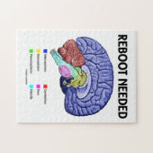 Neustart benötigt (anatomischer Gehirn-Spaß) Puzzle (Horizontal)