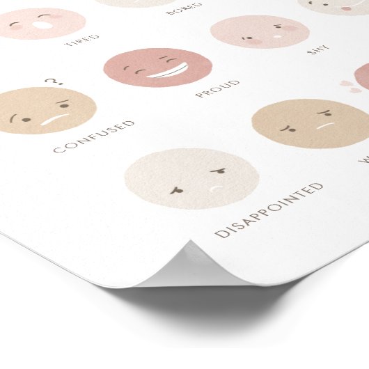 Neutral Feelings Emotions Chart Classiroom Decor Poster (Ecke)