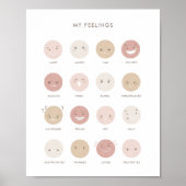 Neutral Feelings Emotions Chart Classiroom Decor Poster (Vorne)