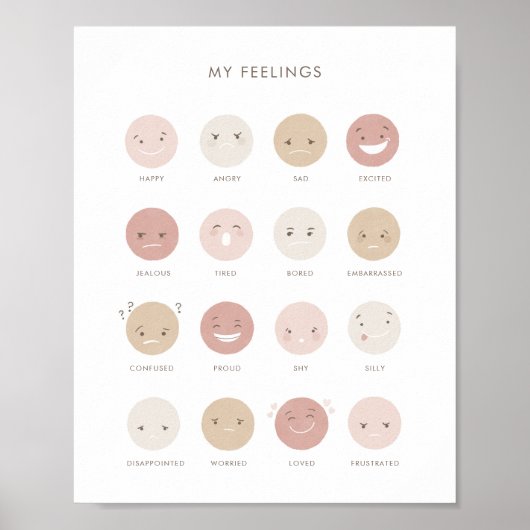 Neutral Feelings Emotions Chart Classiroom Decor Poster (Vorne)