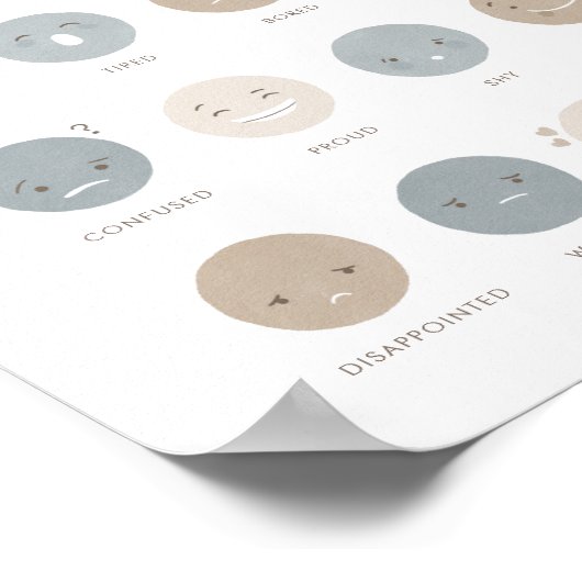 Neutral Feelings Emotions Chart Classiroom Decor Poster (Ecke)