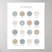 Neutral Feelings Emotions Chart Classiroom Decor Poster (Vorne)