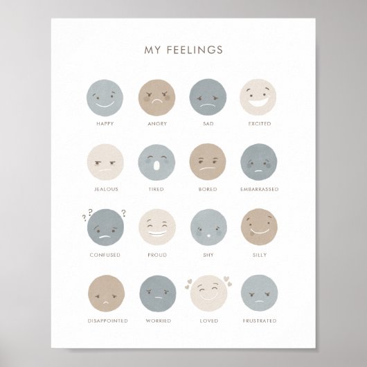 Neutral Feelings Emotions Chart Classiroom Decor Poster (Vorne)