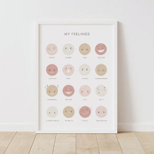 Neutral Feelings Emotions Chart Classiroom Decor Poster