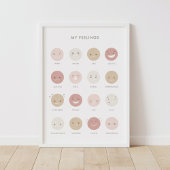 Neutral Feelings Emotions Chart Classiroom Decor Poster