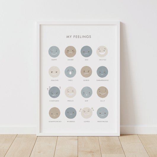 Neutral Feelings Emotions Chart Classiroom Decor Poster