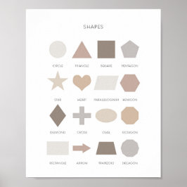 Neutrale Kinder formen Poster lernen