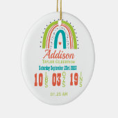 Neutrale Regenbogenneugeborene Geschlechtsorgane Keramik Ornament (Rechts)