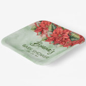 Neutrale Weihnachtsdusche Pappteller (Gewinkelt)