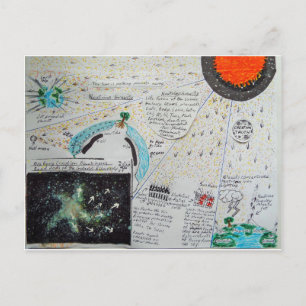 Neutrinos sind Gravity, Postkarte