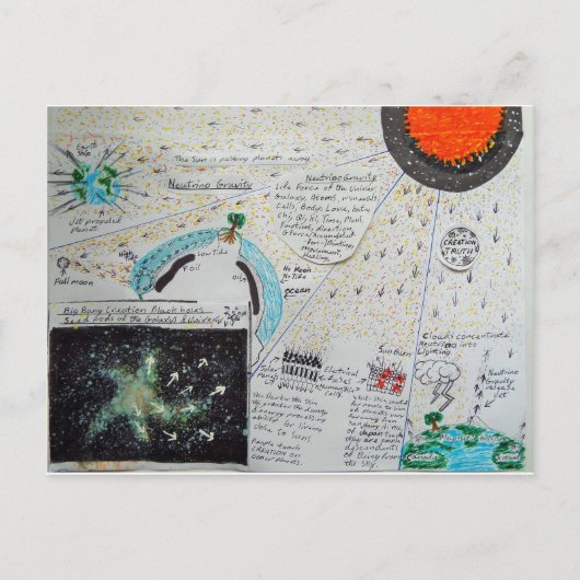 Neutrinos sind Gravity, Postkarte (Vorderseite)