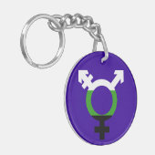 Neutrois Flag Trans Symbol Schlüsselanhänger (Vorderseite links)