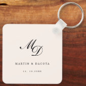 Neutronenrosa-Script-Initial-Monogramm-Hochzeit Schlüsselanhänger (Rückseite)