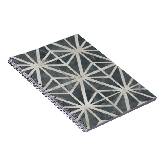 Neutronenstammlung Notizblock (Rechte Seite)