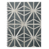 Neutronenstammlung Notizblock (Vorderseite)