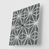 Neutronenstammlung Quadratische Wanduhr (Winkel)