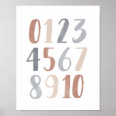 Neutronenzahl Boho Kids Zimmerdekoration Poster (Vorne)