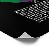 Neuvisionierte Kabbalah Tree Print Poster (Ecke)