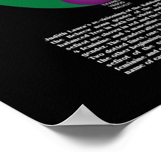 Neuvisionierte Kabbalah Tree Print Poster (Ecke)